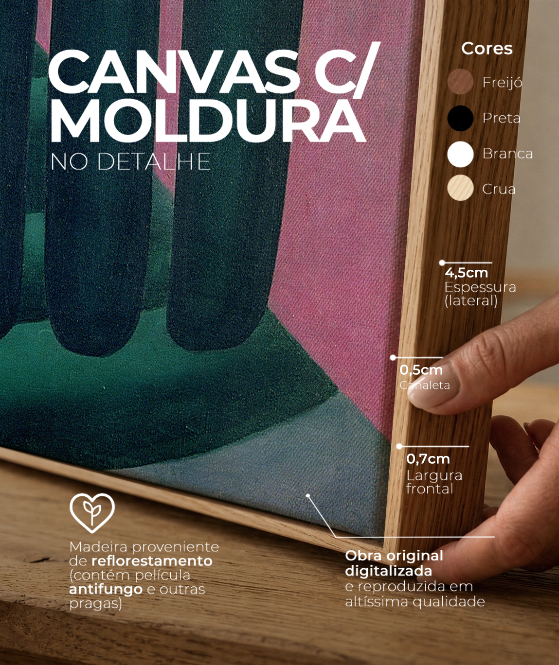 Detalhes do canvas e do chassi da reprodu&ccedil;&atilde;o